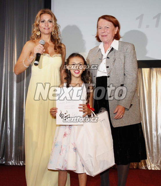 3276 Iva Janzurova Yvetta Blanarovicova